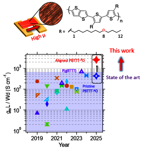 [Translate to English:] 